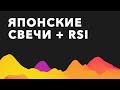 Заработок на микротрендах. Японские свечи + RSI