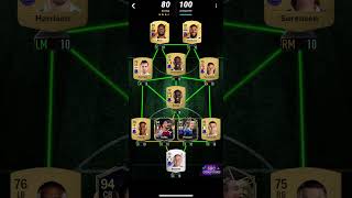 All the Barry SBC in madfut