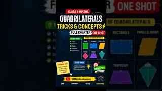 Quadrilaterals in Minutes | Class 8 Maths NCERT | SAMathAceAcademy #viral #shorts #shortsvideo
