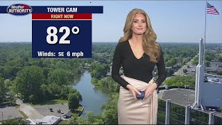 Stephanie's Midday forecast | FOX 2 News