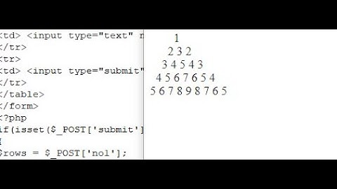 PHP Program To print Triangle Pattern