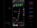 Nifty 13 may booked +1187