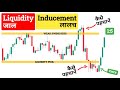 Liquidity Sweep Explained | Smart Money Trading Strategy