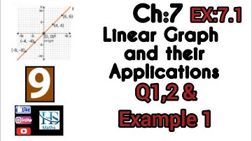 Sindh Textbook(Unit 7)Graph Explanation(Ex:7.1)(Q1,Q2 and example 1)