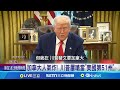 加拿大大選