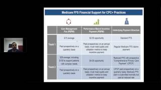 CPC+ Program Overview
