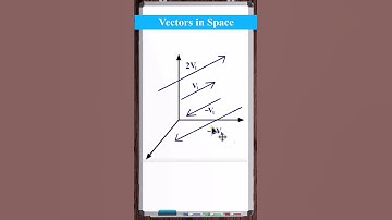Multiplying a Vector by a Scalar