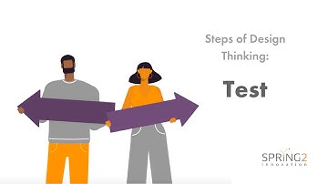 Design Thinking Step 5: Test