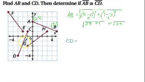 Midpoint and Distance in the Coordinate Plane