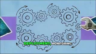 Module 3 Lesson 3. Non-Functional Requirements