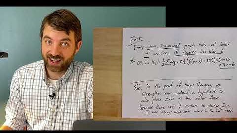 GTAC 10.3: Minimal Nonplanar Graphs are 3-connected