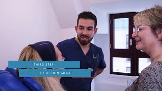 Harley Academy 11 Jawline & Chin Filler Training