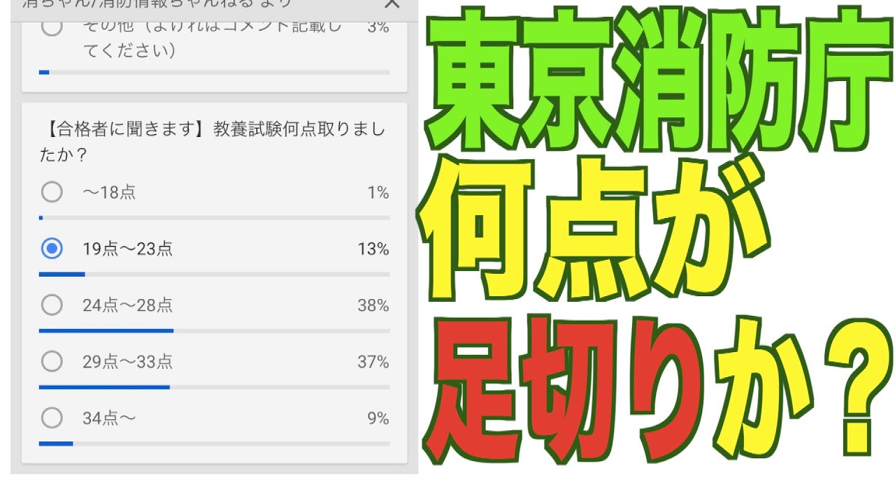 東京 消防 庁 合格 発表