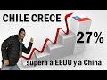 CHILE Crece 27% aún mas que Estados Unidos y China. 2021