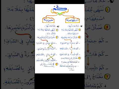 تعرف على كم الخبرية وكم الاستفهامية ثانوية عامة