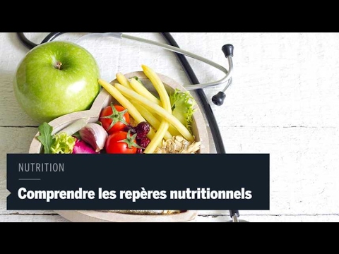 Vidéo: Comment Bien Manger Pour être En Bonne Santé ?