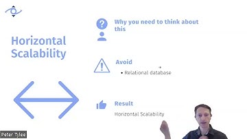 Horizontal Scalability