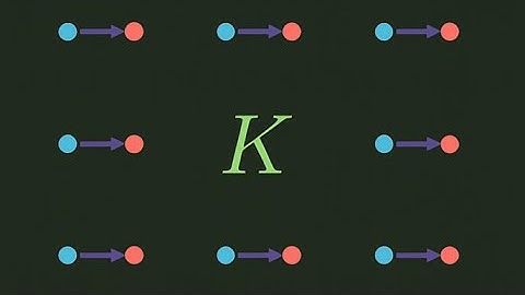 Visualizing Static Electricity