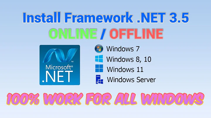 [TUTORIAL] Cara Install Framework.NET 3.5 pada Windows secara Online/Offline