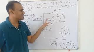 Gate 2016 Electronics (EC) Solutions | Diode Circuits #Gate2024