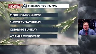 One more cold and wet day before a warming trend takes shape - Matt