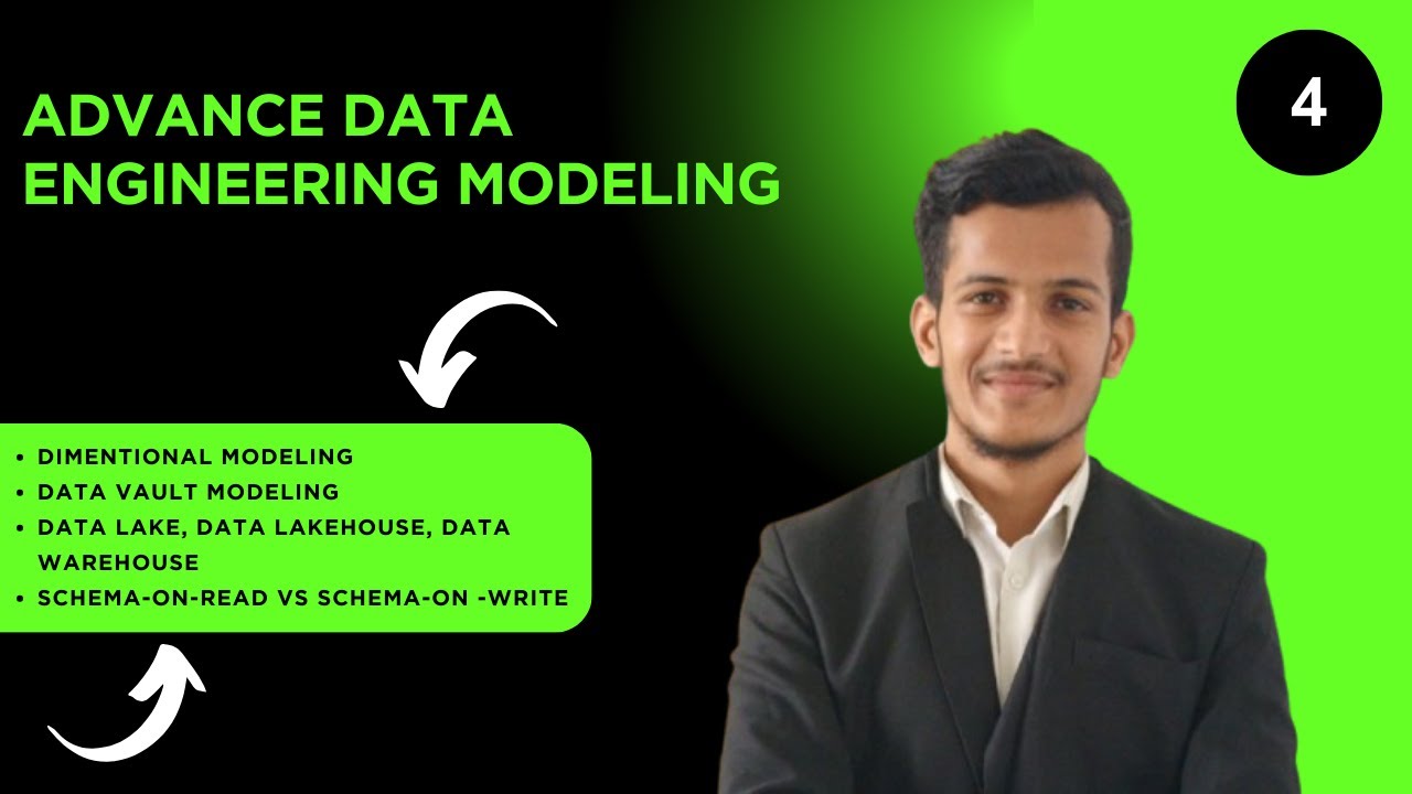 Advanced Data Engineering Modeling | Kimball, Data Vault & Data ...
