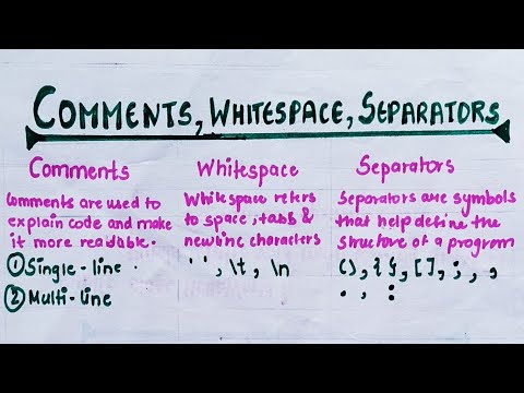 Comments in Java | Whitespace in Java | Separators in Java | ( Hindi) | lec -6 |@TheCodeBeat