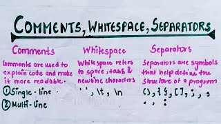 Comments in Java | Whitespace in Java | Separators in Java | ( Hindi) | lec -6 |@TheCodeBeat Net Worth
