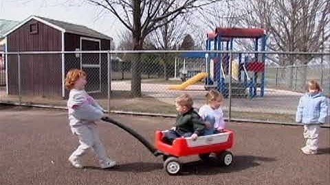 GYCB Segment 3: Objective 6 - Balancing Teacher-Guided and Child-Centered Activities