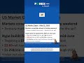 SpaceX IPO - HUGE Test of Summer Risk Appetite Incoming!