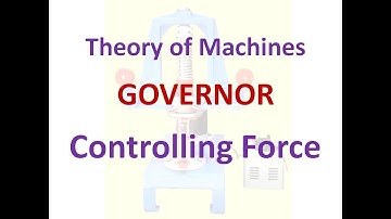 What is controlling force in Governors and Coefficient of Insensitiveness