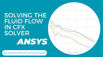 Solution of fluid flow in CFX Solver | ANSYS CFD