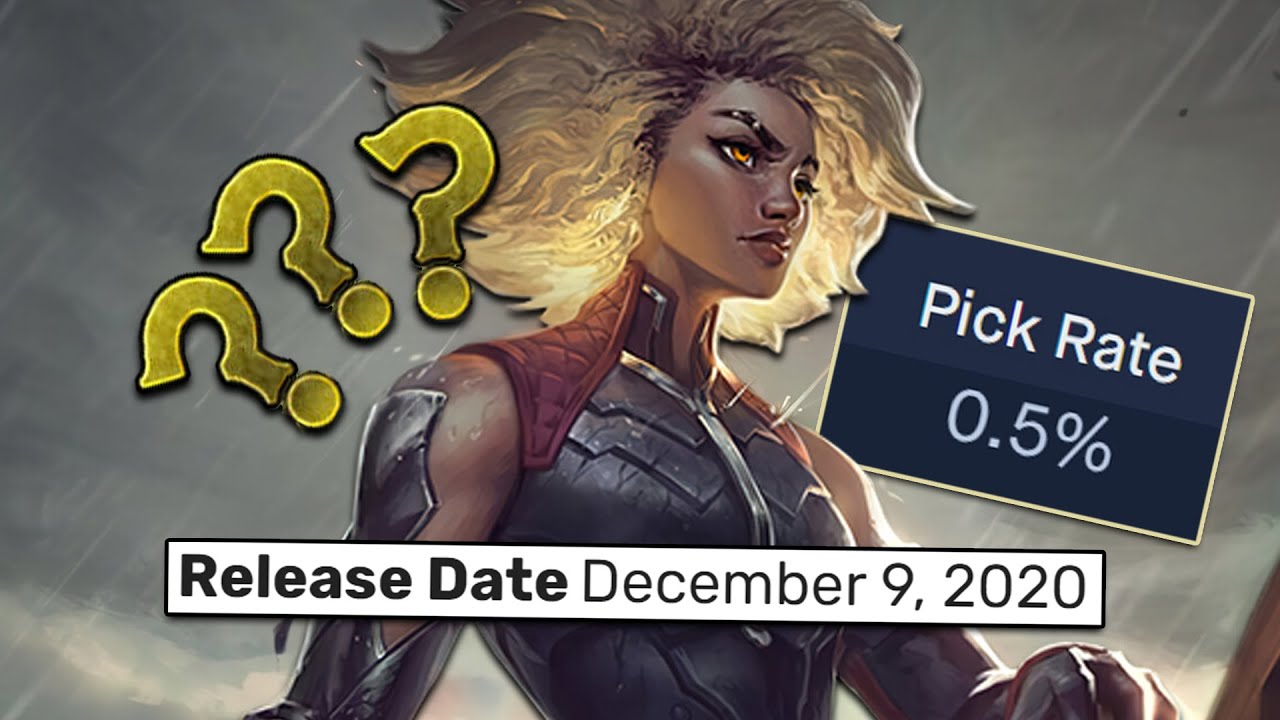 Which Champions Did Riot FORGET?