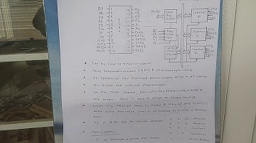 Lecture-III Programmable Interval Timer 8254/53 Unit-V
