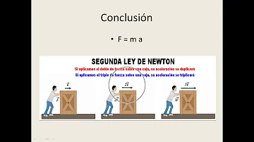 ¿Cuál es la relacion entre la fuerza neta y la aceleración?