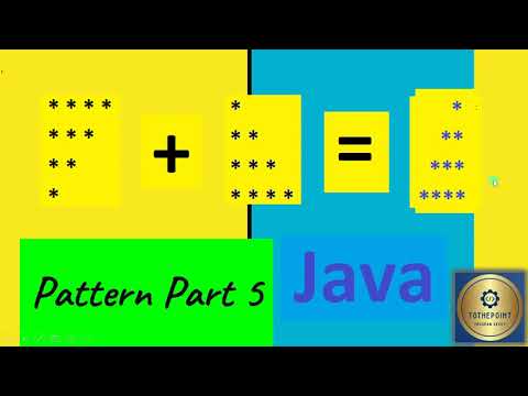Pattern java program Part 5||Pattern in Java||Triangle pattern in Java||Star pattern in Java #short