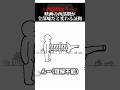 狂気過ぎる世界観やヤバすぎるホラーゲーム #shorts #vtuber #都市伝説