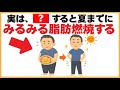 誰かに話したくなる健康雑学【実は、〇〇すると夏までにみるみる脂肪燃焼する】