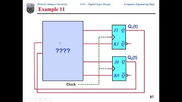Digital Logic Summer Section 2 Lecture 32 (28 07 2020)