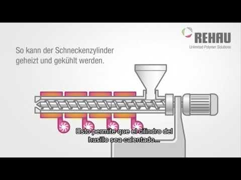 Video: ¿Dónde se producen las extrusiones?