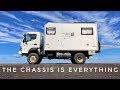 10 REASONS WHY • 4x4 Fuso Canter Expedition Vehicle Chassis