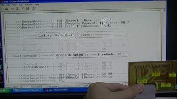 ENG3088 - Barber Shop Problem