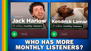 Guess Which Rapper Has More Monthly Listeners (Q4U5)