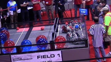 2014 VEX Worlds Championship ARTS Division F2