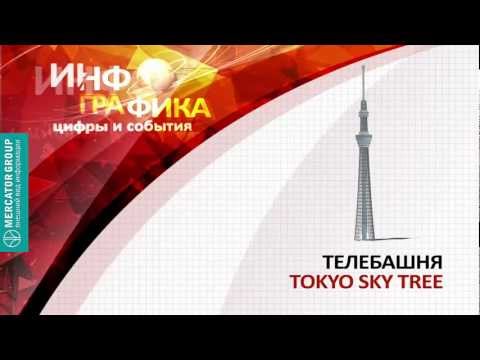 וִידֵאוֹ: איך להגיע למגדל הטלוויזיה Sky Sky Tree של טוקיו