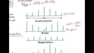 1.3 Describing Quantitative Data