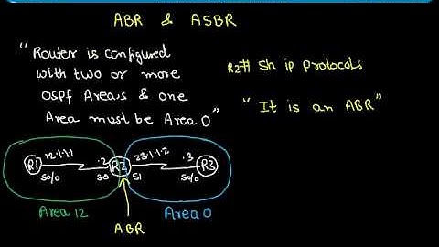 ABR & ASBR Part 1