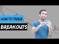 Breakout Trading Strategy