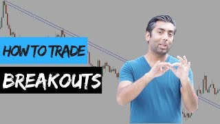 Breakout Trading Strategy