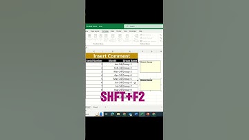 Insert Comment Shortcut in Excel | #excel #exceltips #exceltricks #excel101
